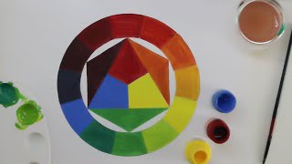 Circulo cromático ¿Cómo hacerlo con los 3 colores primarios [upl. by Fan]