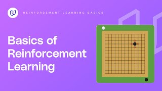 Reinforcement Learning Basics [upl. by Farrar]