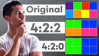 Do You NEED 422 Color Sampling – Understanding 422 vs 420 Chroma Sampling for BETTER Colors [upl. by Hibbert]