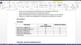 Ejemplo Informe de auditoria interna [upl. by Oliana]