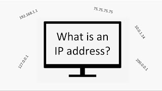 IP addresses Explained [upl. by Grew]