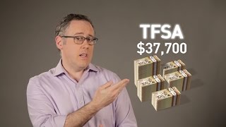 TFSAs vs RRSPs [upl. by Haisej]