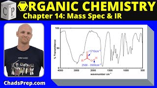 142a IR Spectra of Carbonyl Compounds  Organic Chemistry [upl. by Varini]