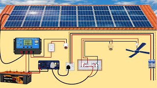 Solar Panel wiring connection in House wiring [upl. by Noli]