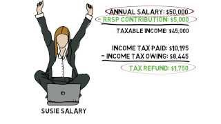 How does an RRSP contribution reduce your income tax [upl. by Atidnan]