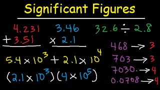 Significant Figures  Addition Subtraction Multiplication Division amp Scientific Notation Sig Figs [upl. by Assira]