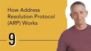 How Address Resolution Protocol ARP Works [upl. by Ylac860]