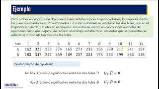 Prueba de Hipótesis Muestras Pareadas [upl. by Jordanna868]