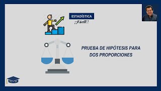 PRUEBA DE HIPÓTESIS PARA DOS PROPORCIONES [upl. by Fortuna]