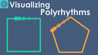 Looking at More Complex Polyrhythms  Music Theory Crash Course [upl. by Gierk815]