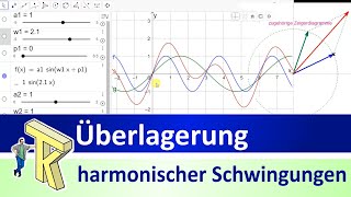 Überlagerung harmonischer Schwingungen [upl. by Rebekah23]