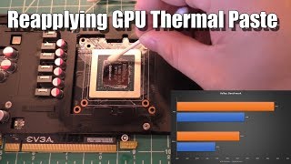 Replacing GPU Thermal Paste My Experience [upl. by Mayeda959]