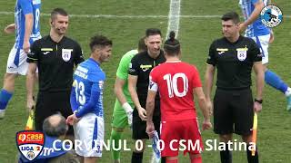 CORVINUL Hunedoara  CSM Slatina [upl. by Lorena]