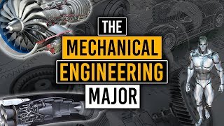 What is Mechanical Engineering [upl. by Valerio]