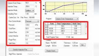 Methodfile GCMSTQ8040 [upl. by Jocelyne]