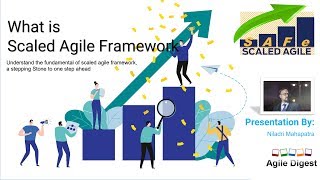 What is Scaled Agile Framework [upl. by Eybbob]