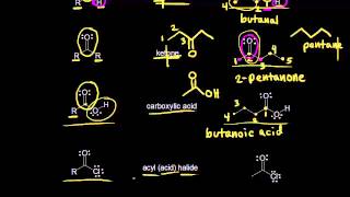 More functional groups  Organic chemistry  Khan Academy [upl. by Ocimad]