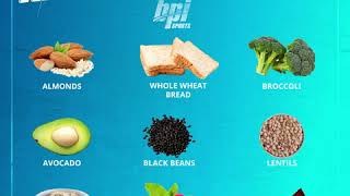 High Fiber Foods List  BPI Guides [upl. by Luttrell]