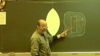 How a Fresnel Lens works using a simple blackboard model [upl. by Valtin]