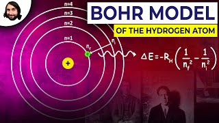 Bohr Model of the Hydrogen Atom [upl. by Pollock]