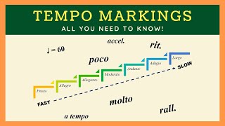 Tempo Markings in Music ALL YOU NEED TO KNOW [upl. by Townie414]