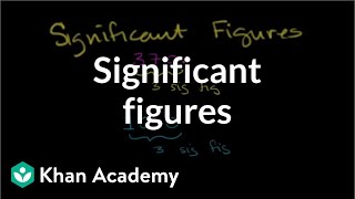 Significant figures  Decimals  PreAlgebra  Khan Academy [upl. by Lunt]