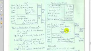 Comptabilité générale S1 quot Facture Avoir quot [upl. by Enomed]