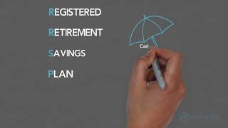 What is an RRSP [upl. by Nuri547]