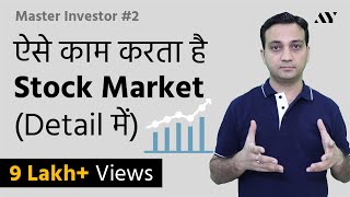 How Stock Market Works in India  2 Master investor [upl. by Selohcin556]