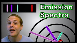 Emission Spectra and the Bohr Model [upl. by Joete]