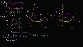 Molecular structure of glucose [upl. by Donny]