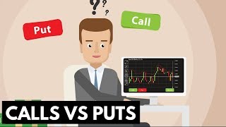 Call Options vs Put Options Basics ✅ [upl. by Eimia]