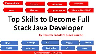 Top Skills to Become a FullStack Java Developer [upl. by Verda]