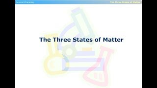 The Three Common States of Matter [upl. by Erma]