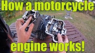 How a motorcycle engine works [upl. by Elsworth]