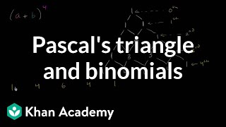 Pascals triangle for binomial expansion  Algebra II  Khan Academy [upl. by Eenel]