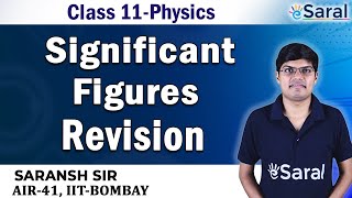 Error in Measurement Significant Figures Revision  Physics Class 11 JEE NEET [upl. by Matthaeus]