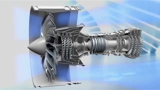 How Jet Engines Work [upl. by Schreibman]