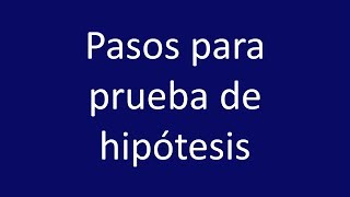 Pasos para realizar Pruebas de Hipótesis [upl. by Noemys923]